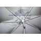Sombrilla 220cm Aluminio UPF+50 99%UV FIBRERGLASS